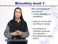 BT733 Bioethics, Biosecurity and Biosafety Lecture No 83