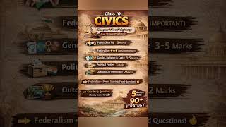 👉 “Class 10 Civics 🏛️ | Most Important Chapters 🔥 | 90% Paper Yahi Se 💯”