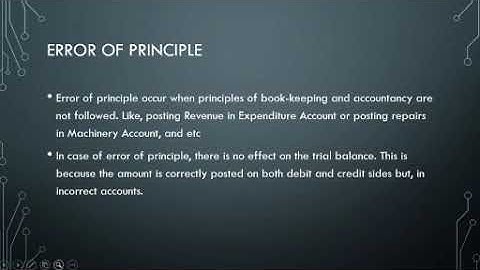 Types of Error in Auditing.