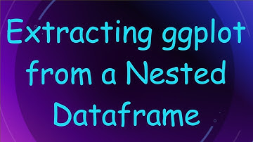 Extracting ggplot from a Nested Dataframe