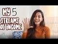 My 5 Streams of Income | How To Make Money Online | YouTube, Brand Deals, Affiliate