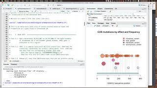 Celebrity Introduction to R Session 4 Profile