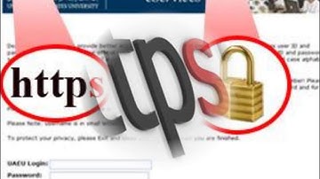 HTTP (Hypertext Transfer Protocol )