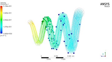 ANSYS Fluent Tutorial | Solution Animation Video | Fluid Flow in Helical Pipe analysis In ANSYS