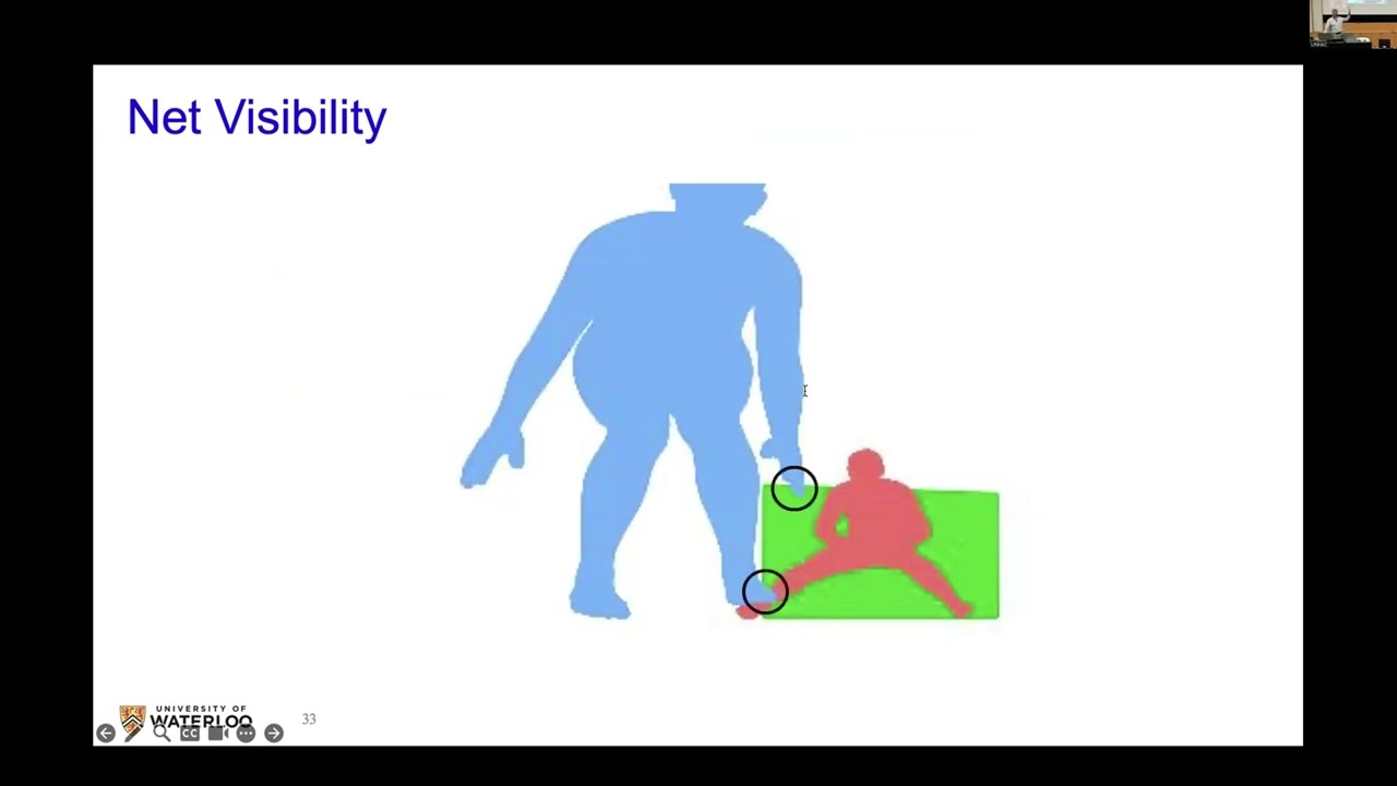 LINHAC 2025-D2-Research-Track-1