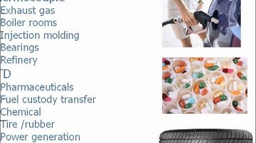 Temperature Measurement 101: Clip 4 of 6