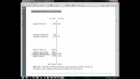 Ch 14 - 4 - Different Electrode - Need to Fix Scale