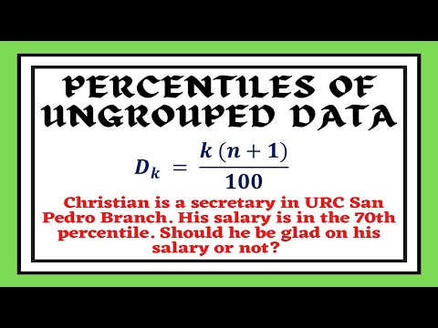 Percentiles of Ungrouped Data (Measures of Position)