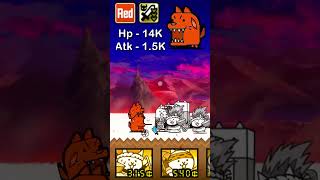 Battle Cats Viewer Custom Enemies (5)