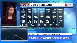 Christmas Eve 7:15p Live FIRST ALERT Weather Show Wealth