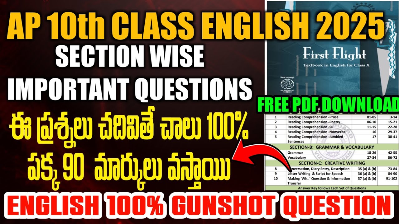 AP 10th class English public important question  2025 ||ap 10th English public 100% gunshot q/a 2025
