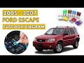 Ford Escape 2005 To 2007 Fuses Fuse Box Diagrams Location Guide 