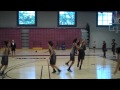 Texas Woman's Women's Basketball