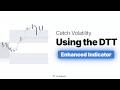 This Indicator Draws all DTT Time Models