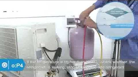 Mini Split with Heat Pump Troubleshooting   Cooper&Hunter Sophia Series  error code P4