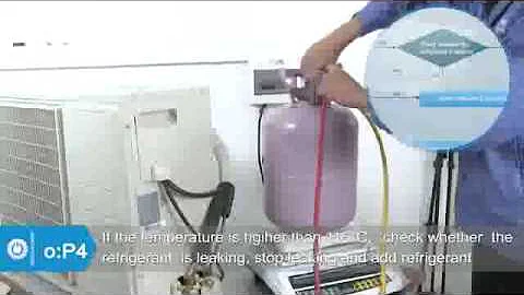 Mini Split with Heat Pump Troubleshooting   Cooper&Hunter Sophia Series  error code P4