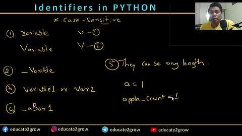 what is Identifiers in Python programming? basics