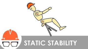 The Physics of Falling Back in your Chair