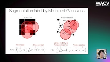 858 - Shape from semantic segmentation via the geometric Renyi divergence