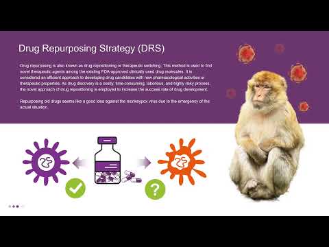 Monkeypox Drug and Vaccine Discovery