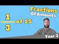Understanding Unit Fractions