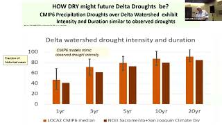 (Day 1, Part 2) Delta ISB Meeting: Emerging Climate Science Symposium - September 16, 2025
