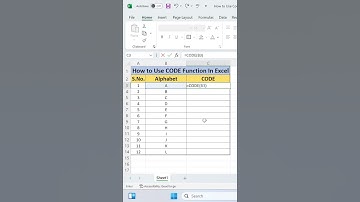 How to use CODE Function in MS Excel | #excel #shorts #viral