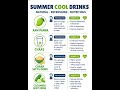 Summer Cool Drink #summer drink #health tips