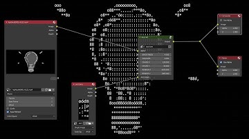 Blender Ascii Art Generator