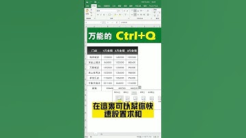還學不會的，來我🆓三天Excel進階訓練營！快加賴：mr.excel66,發送：“YT”即可學習！#like  #excel  #shorts  #fyp #office #word