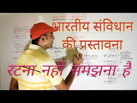 वीडियो: प्रस्तावना क्या है