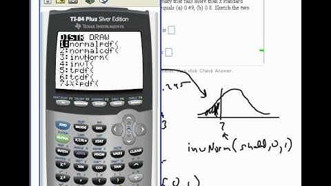 Using the invNorm function on the TI-83/84