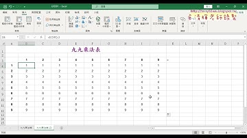 02 改用COLUMN與ROW函數與用ChatGPT寫VBA程式