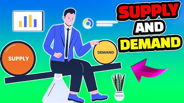Supply and Demand Explained in One Minute!!