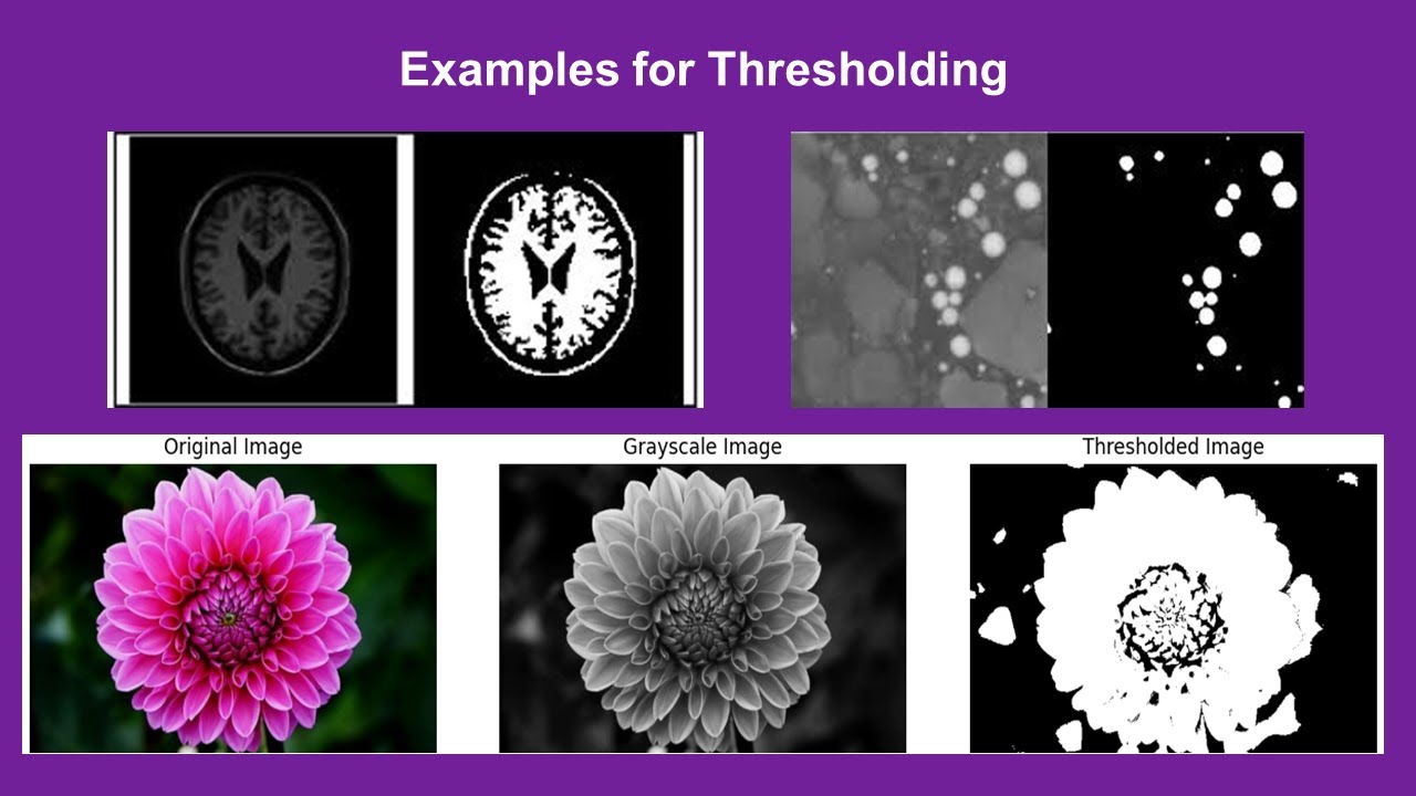 Thresholding : Basic Global and Adaptive Thresholding - YouTube