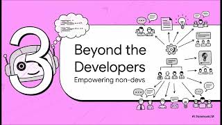 Stop Writing Docs — Let a Slack Bot Answer from Your Source Code (Claude API + Slack)