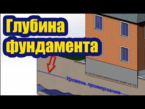 ГЛУБИНА ЗАЛОЖЕНИЯ ФУНДАМЕНТА. ТИП ГРУНТА