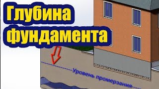 видео Расчет арматуры для плитного фундамента калькулятор