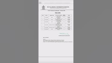 Royalseema University 1st semester B.Ed #learningneverendswithsamir