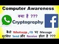 Cryptography Basics in Hindi: Encryption & Decryption for SSC CGL & UPSSSC JE π