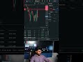 ISM Services PMI News | 06 Apr booked profit $22,687 Forex Live!