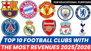 Top 10 Football Clubs With The Most Revenues At The End Of  2025/2026 Football Season 