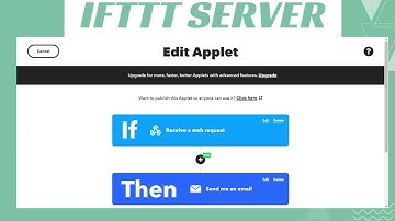 SIT210||Task3.2C||IFTTT Trigger||