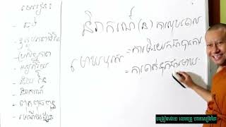 ពន្យលពាក្យថា. និរាករណ៍.  នឹងពាក្យថា.  ពុត. ពុធ. ពុទ្ធ. ។