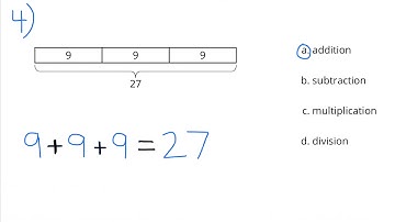 😉 6th Grade, Unit 6, Lesson 6 "Write Expressions Where Letters Stand for Numbers" | IM Math
