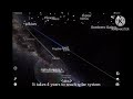 What if alpha centauri explodes?
