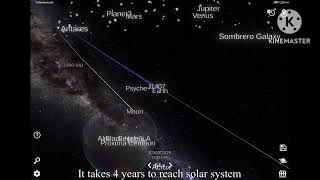 What if alpha centauri explodes?
