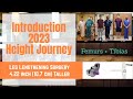 Introduction for 2023 by Height Journey - How to Grow Taller: Leg Lengthening Surgery