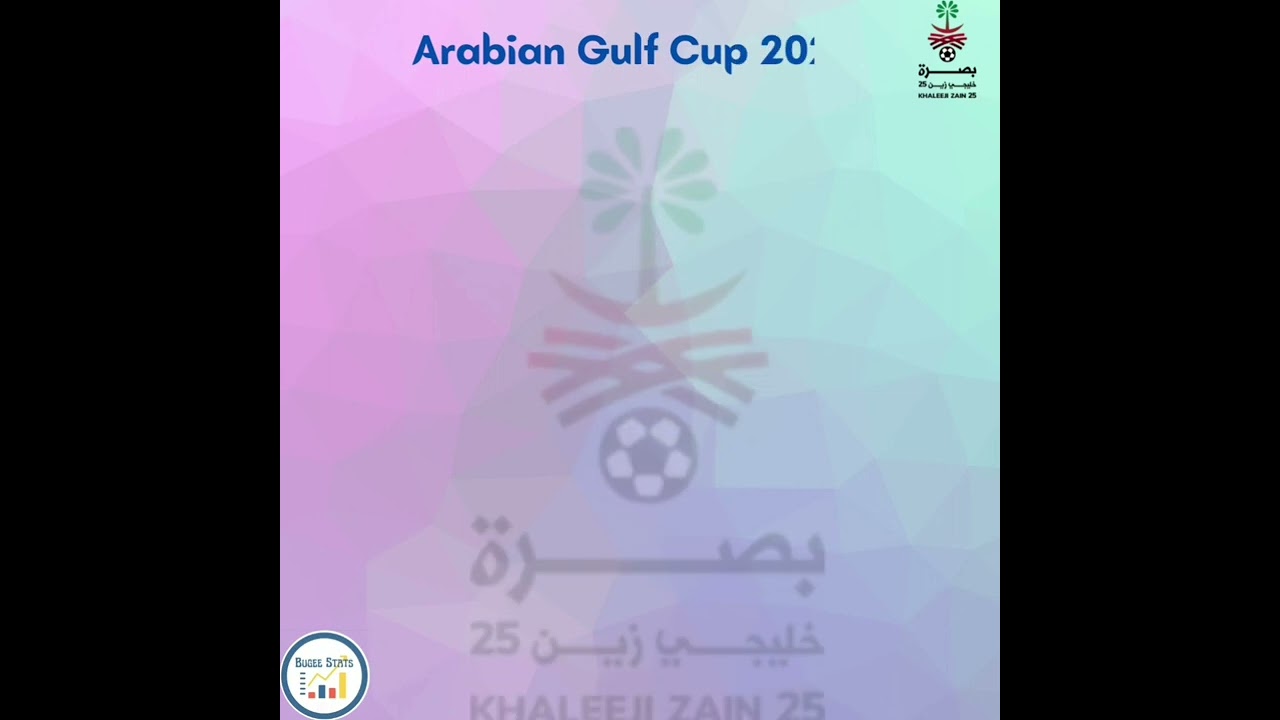 Arabian Gulf Cup 2023 
