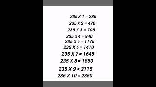Table of 235 #shorts